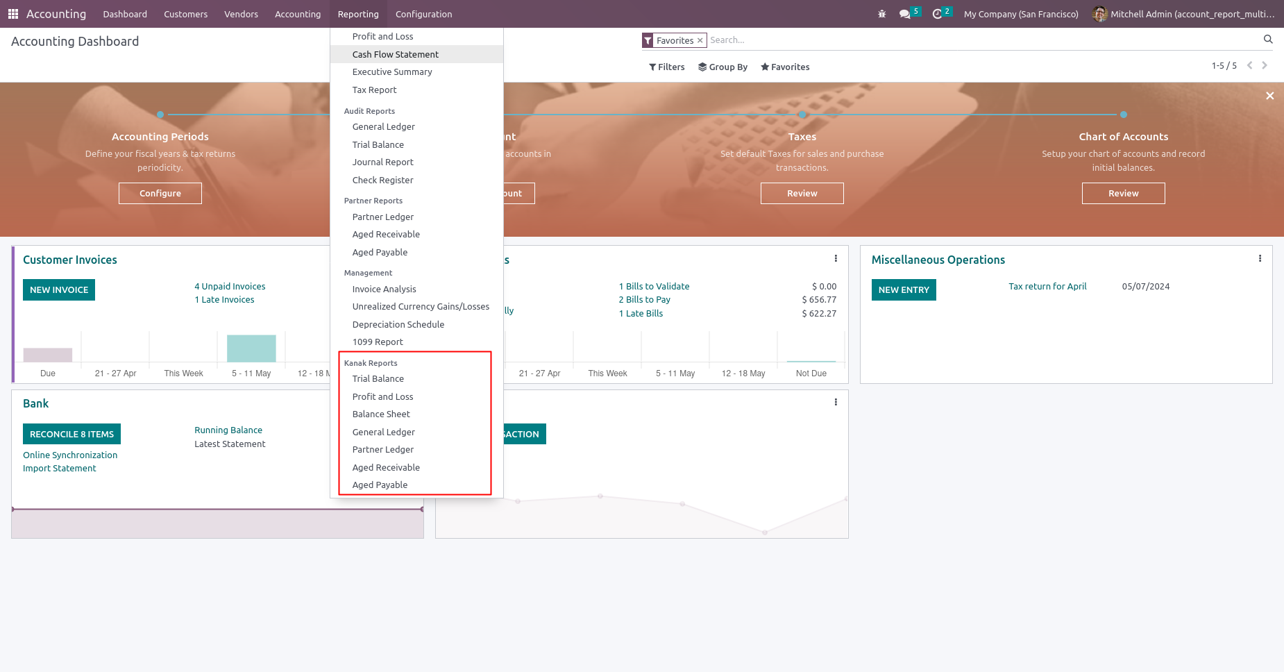 Account Financial Reports with multi Currency and Transaction Date