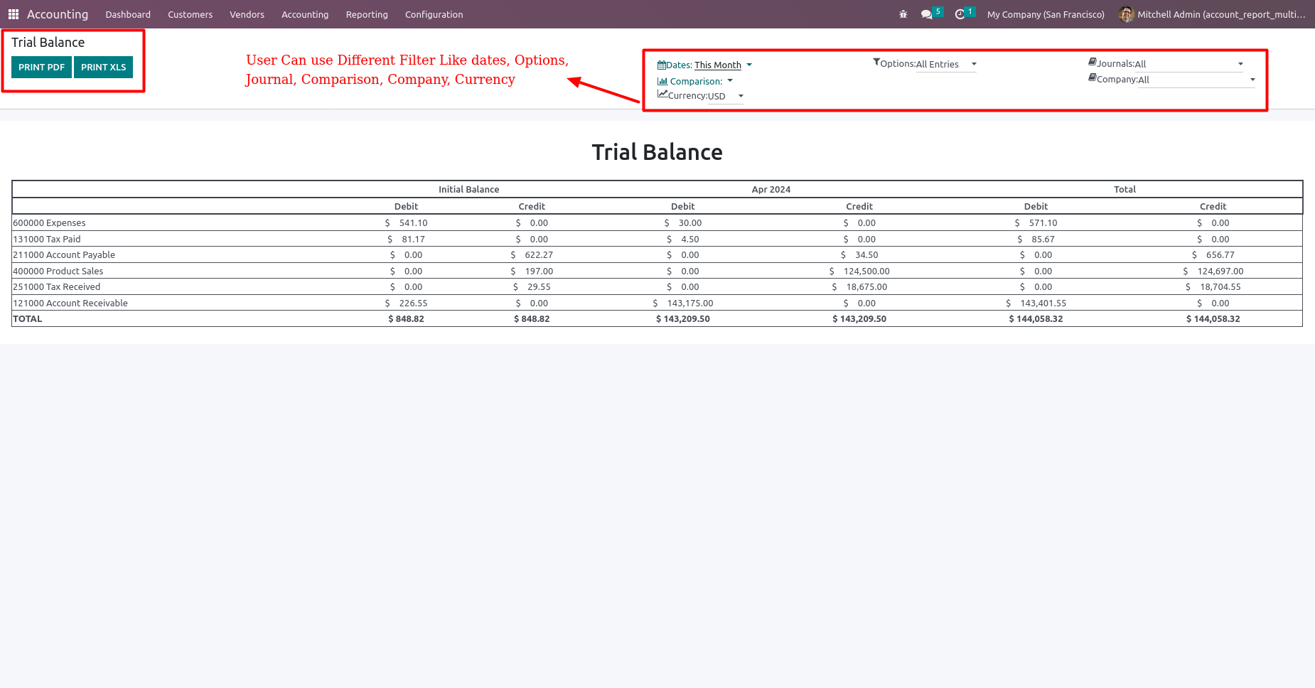 Account Financial Reports with multi Currency and Transaction Date