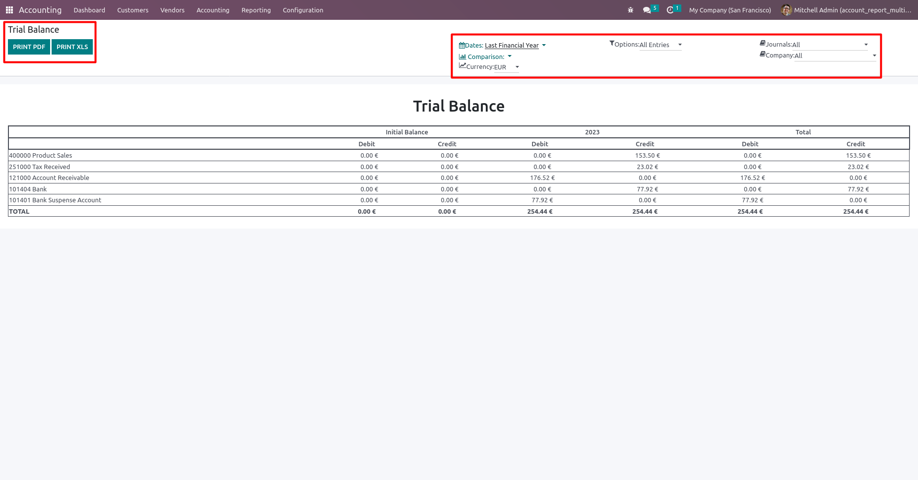 Account Financial Reports with multi Currency and Transaction Date