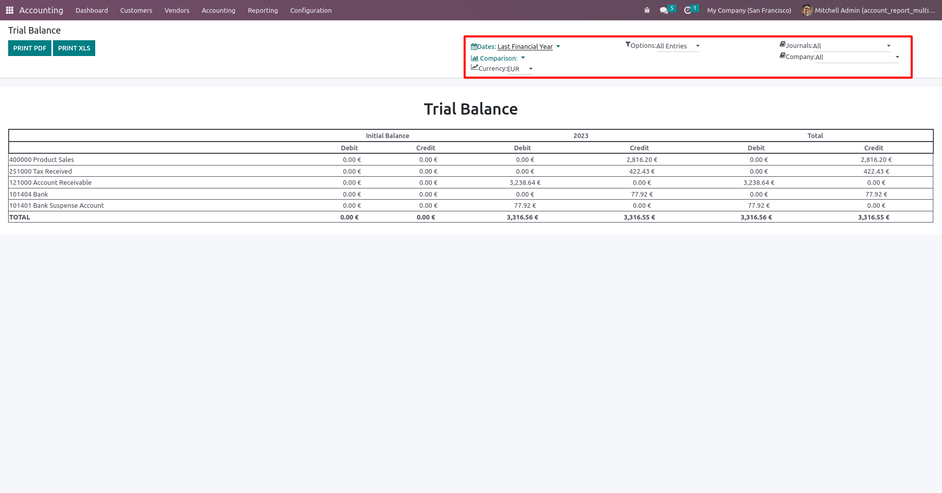 Account Financial Reports with multi Currency and Transaction Date