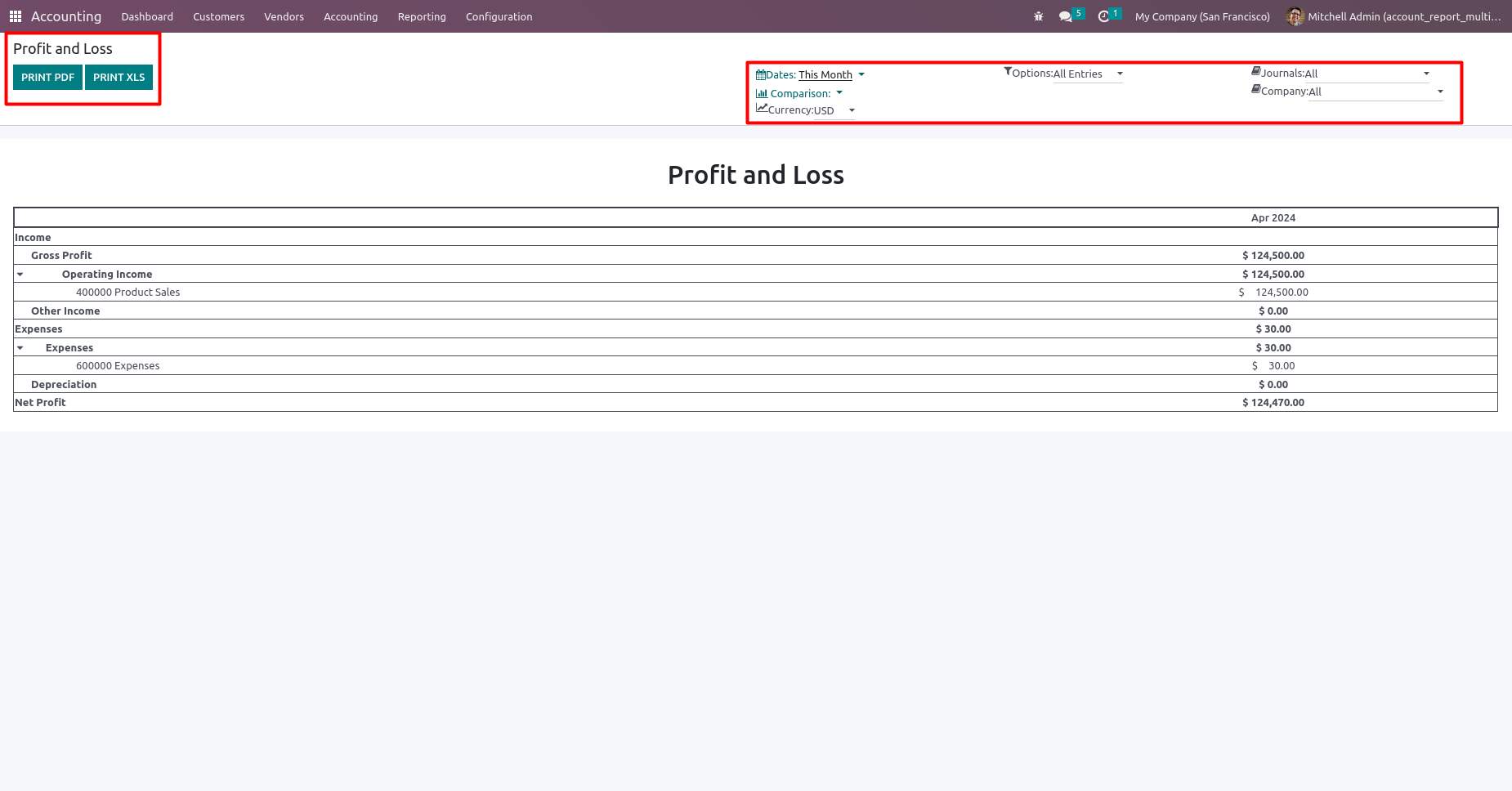 Account Financial Reports with multi Currency and Transaction Date