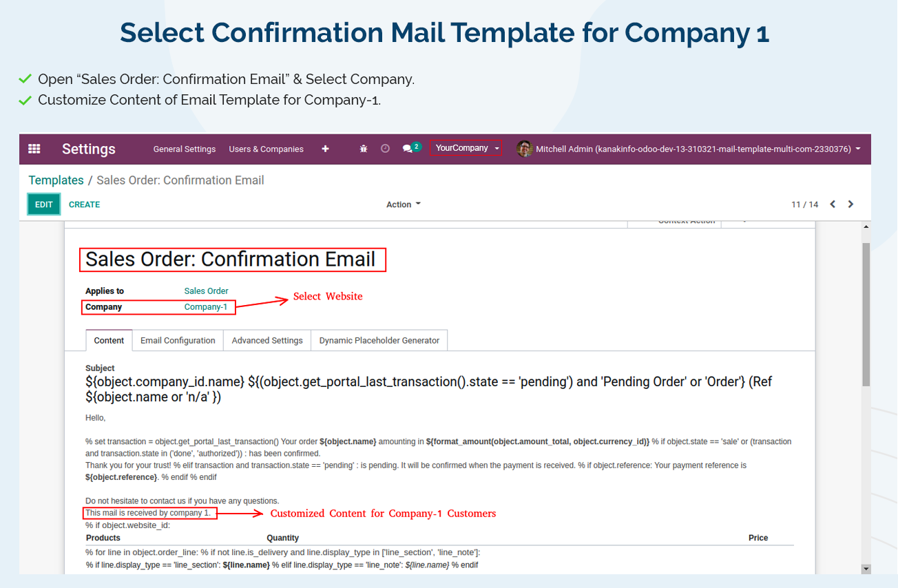 Mail Template Multi Company