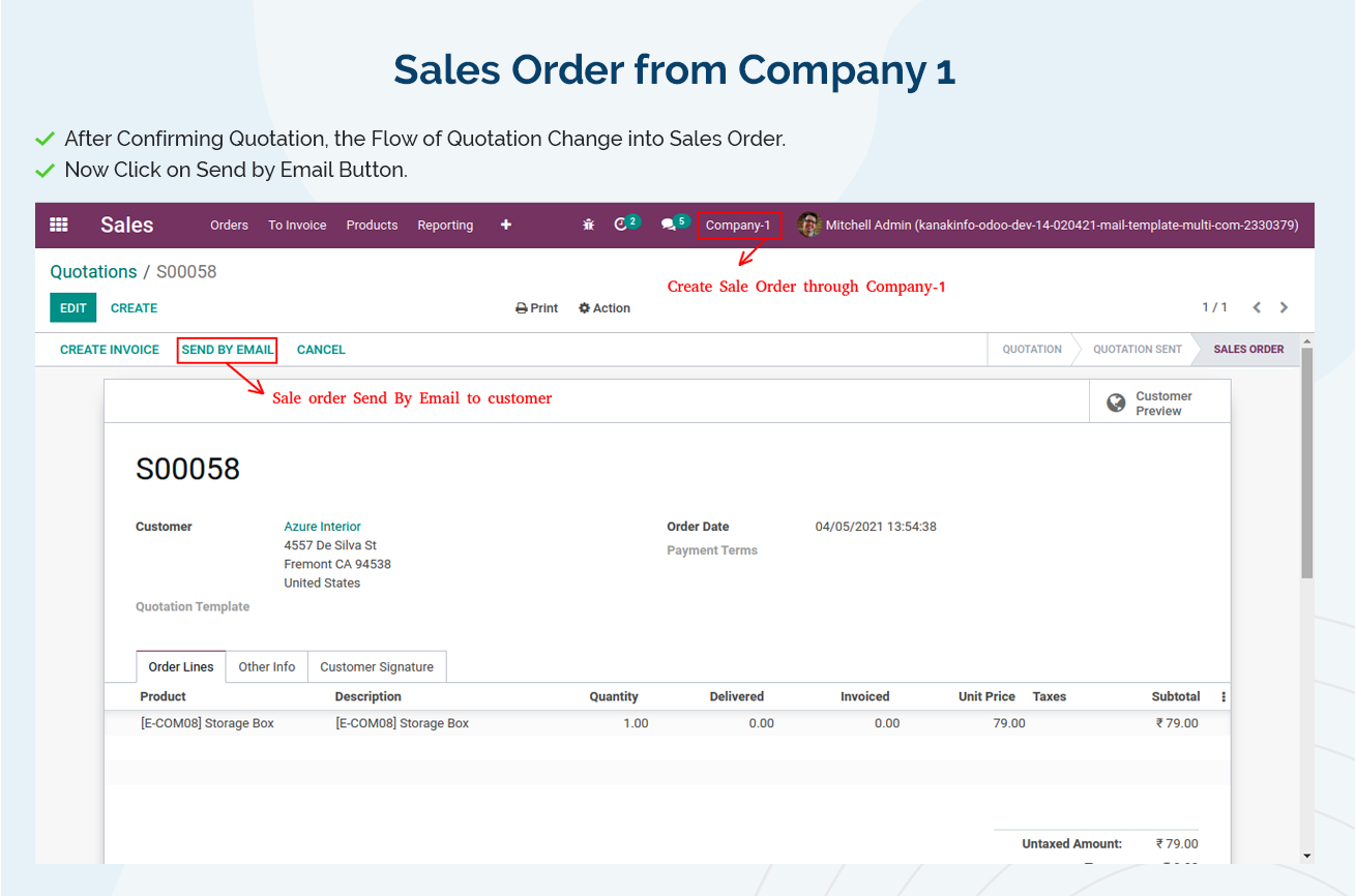 Mail Template Multi Company