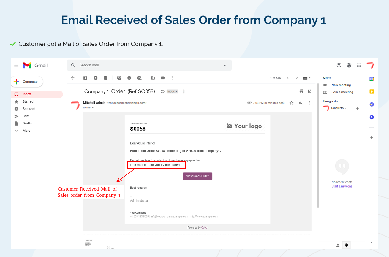 Mail Template Multi Company