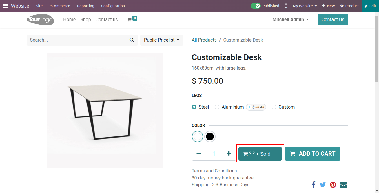 Website Sale Count -  display the total number of products sales count in the website.