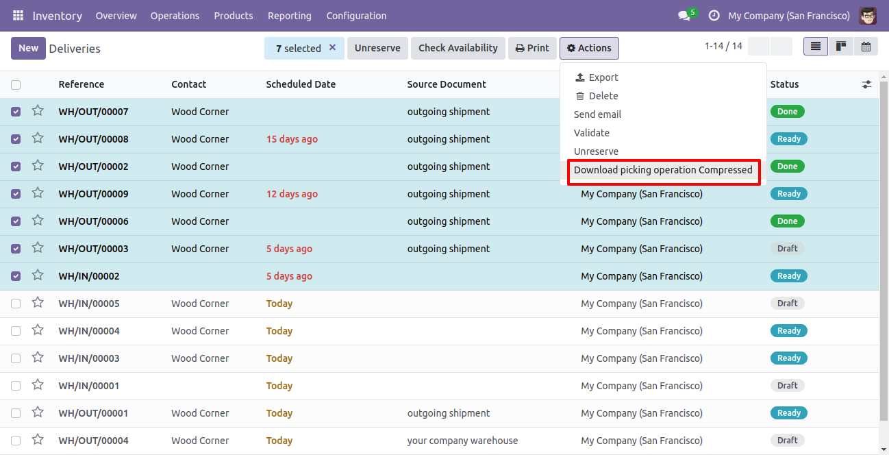 Compressed Stock Reports