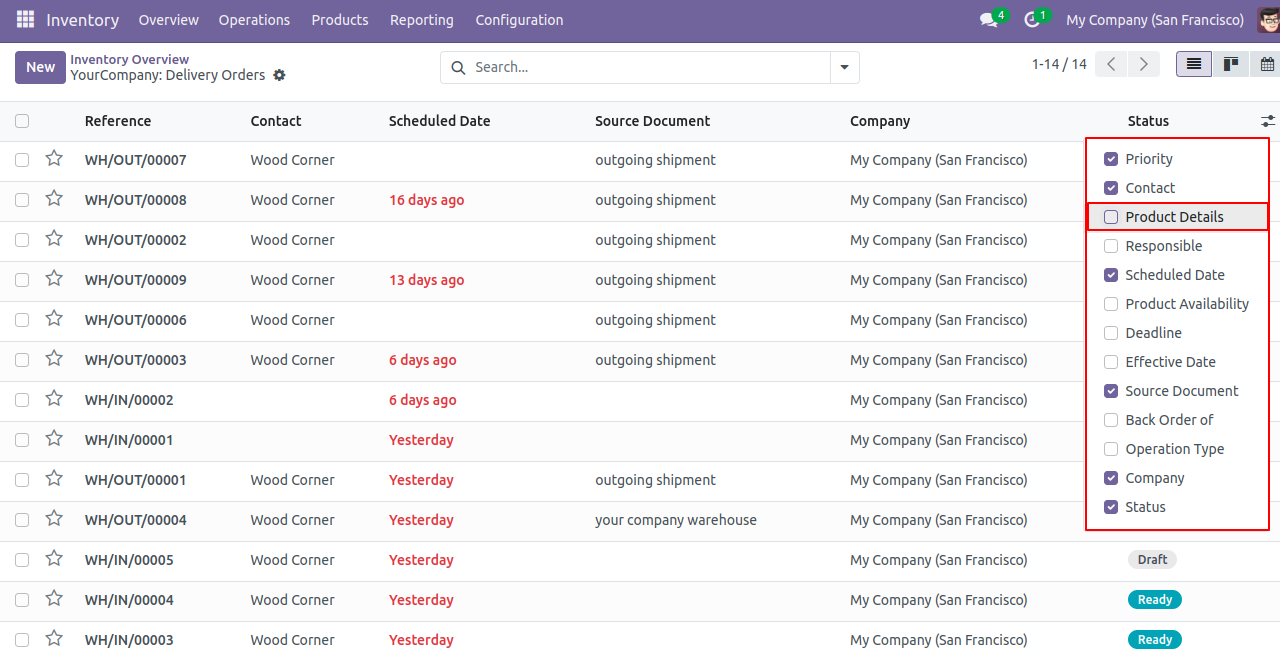 Product Details in Picking / Inventory