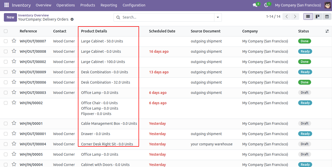 Product Details in Picking / Inventory