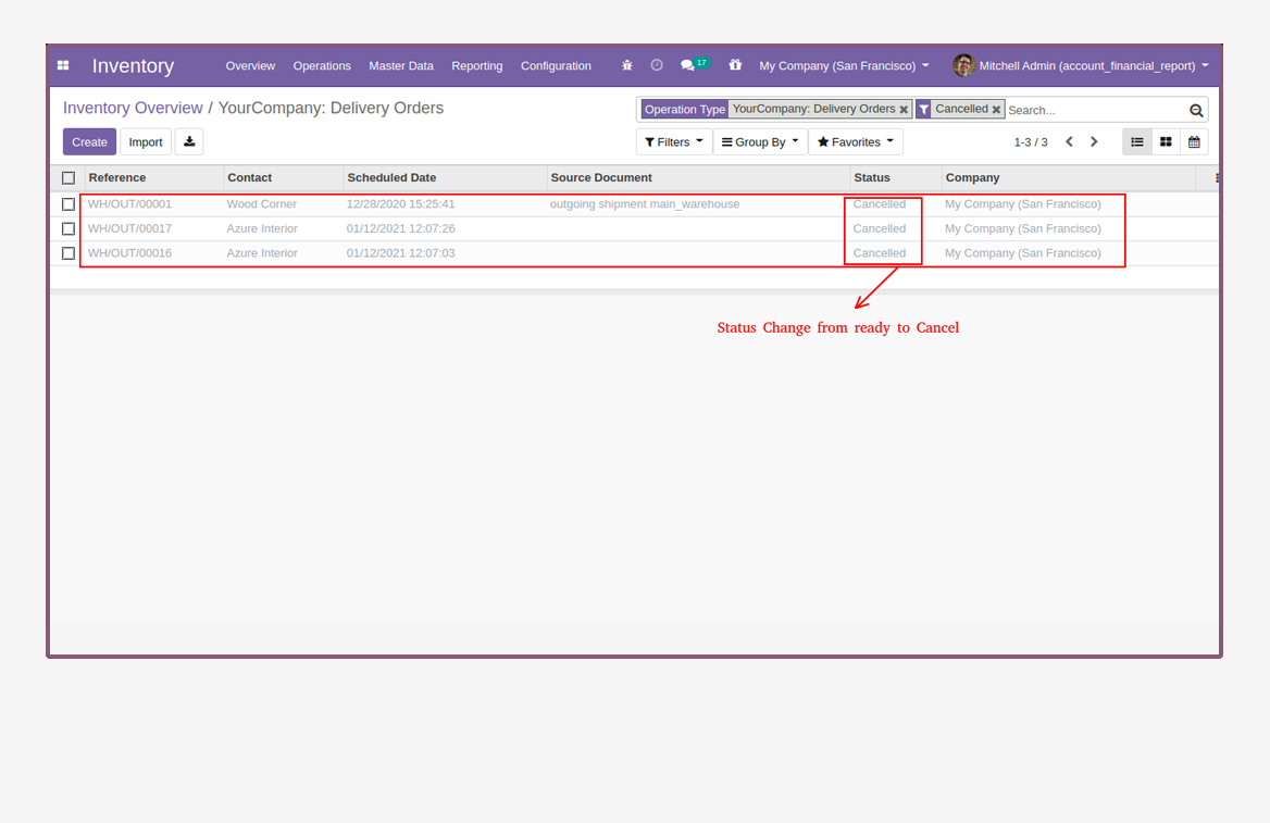 Delivery Order Multi Cancellation