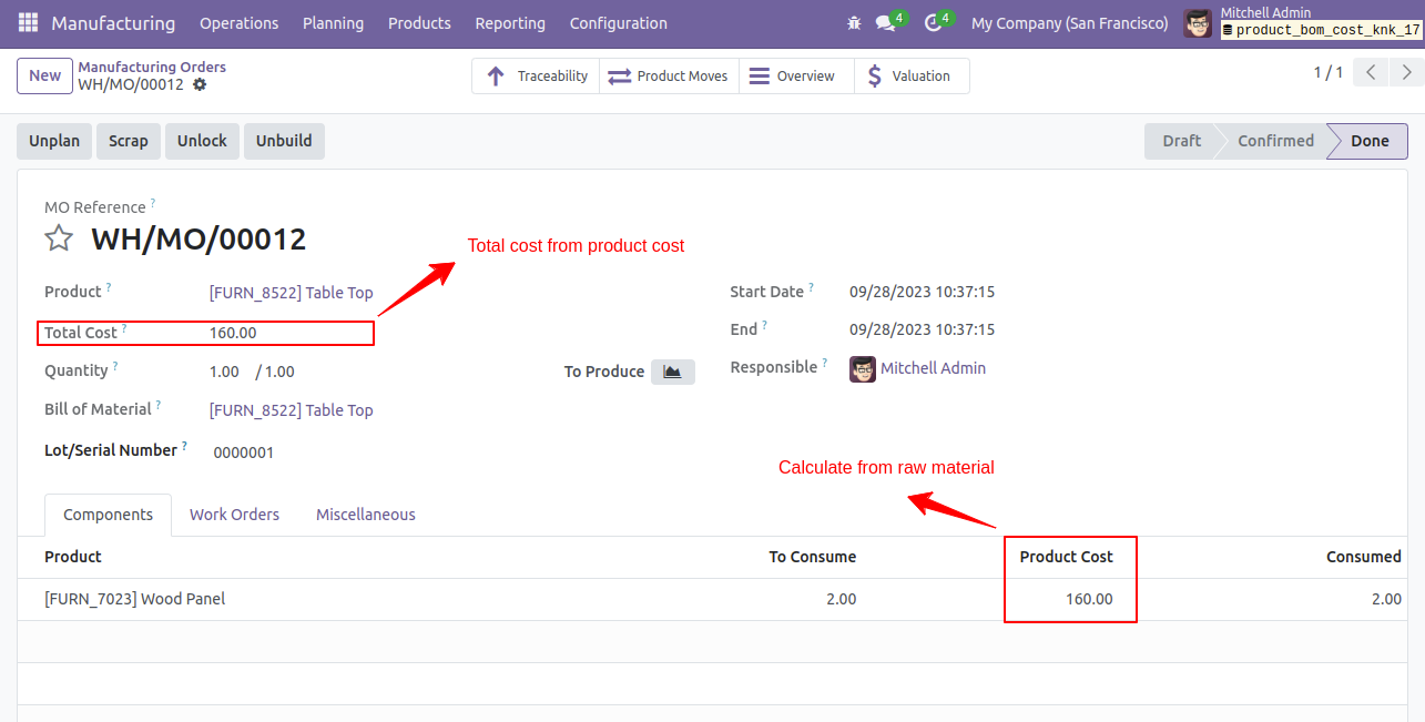Product Bill Of Material Cost