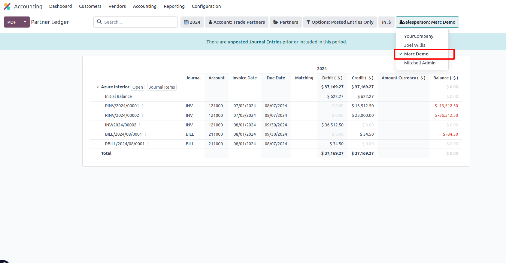 Partner Ledger reports.