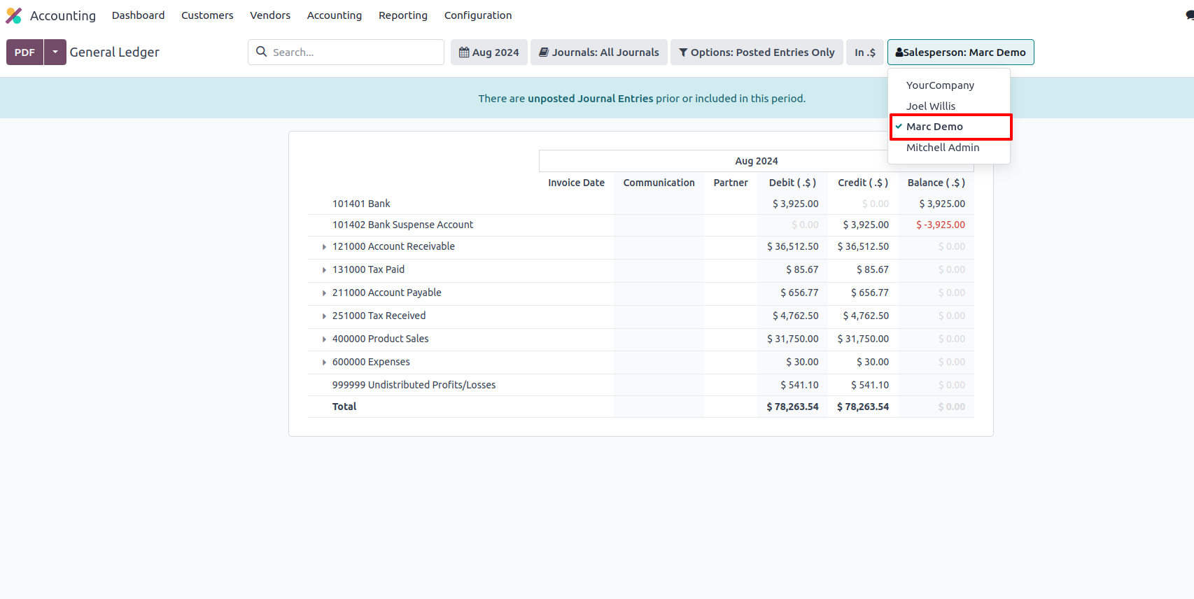 Aged Receivable Reports