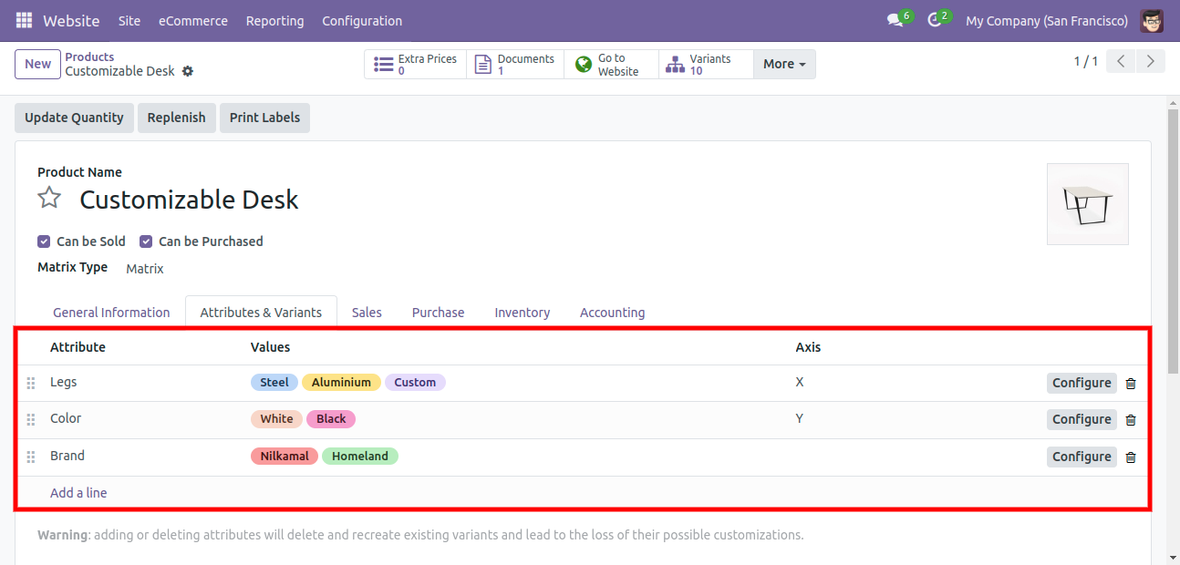 Website Sale Variants Matrix & Table View kanak