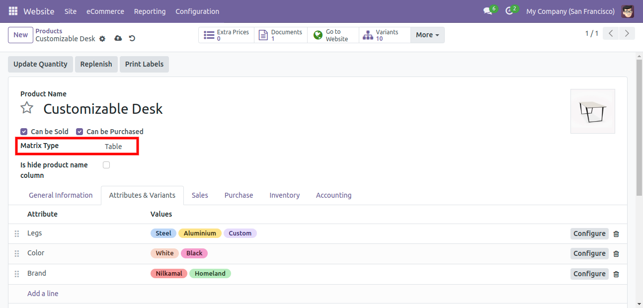 Website Sale Variants Matrix & Table View kanak