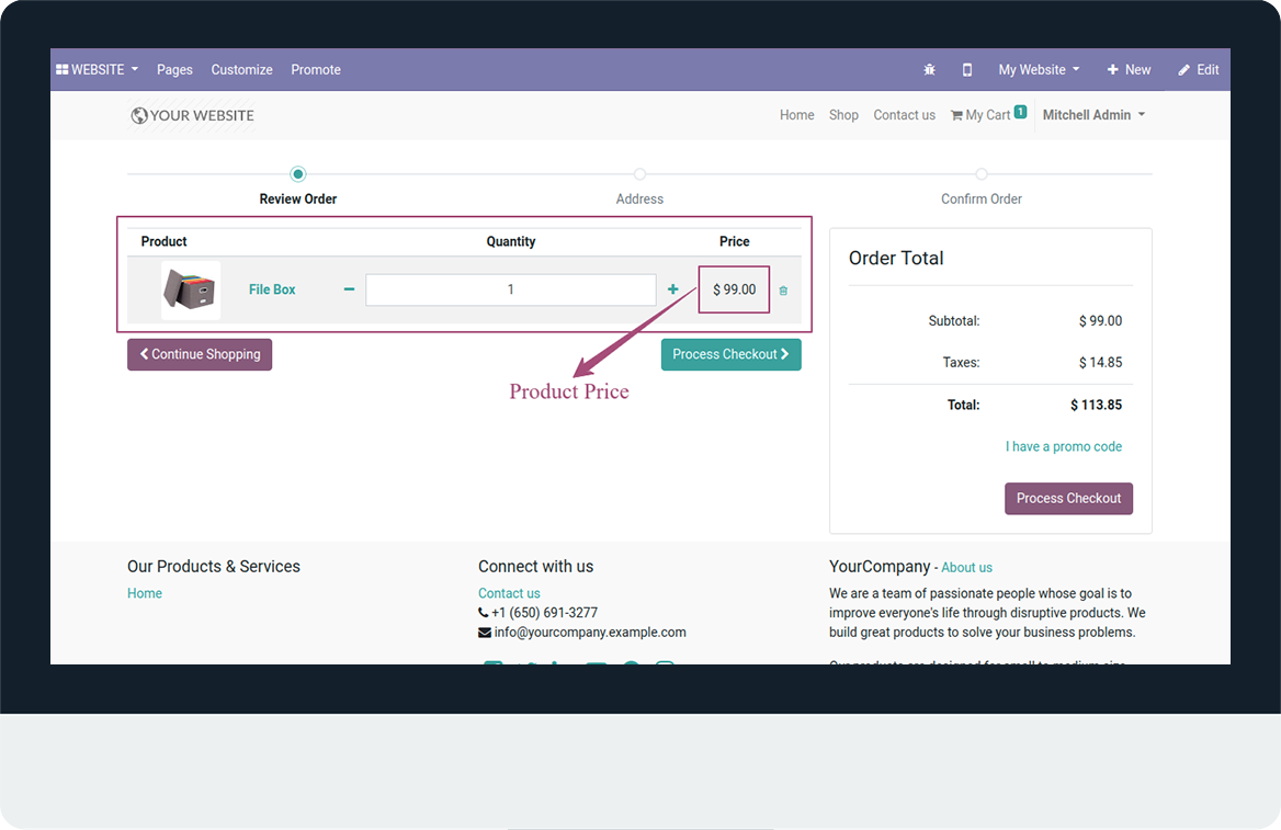 Website Product Price Drop Alert