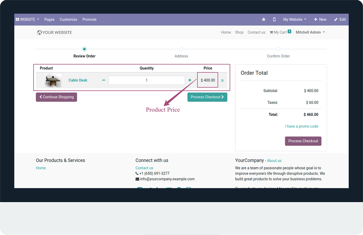 Website Product Price Drop Alert