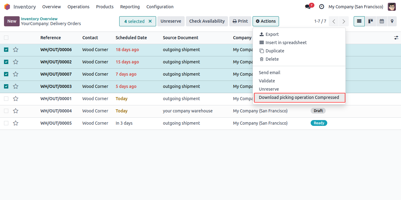 Compressed Stock Reports