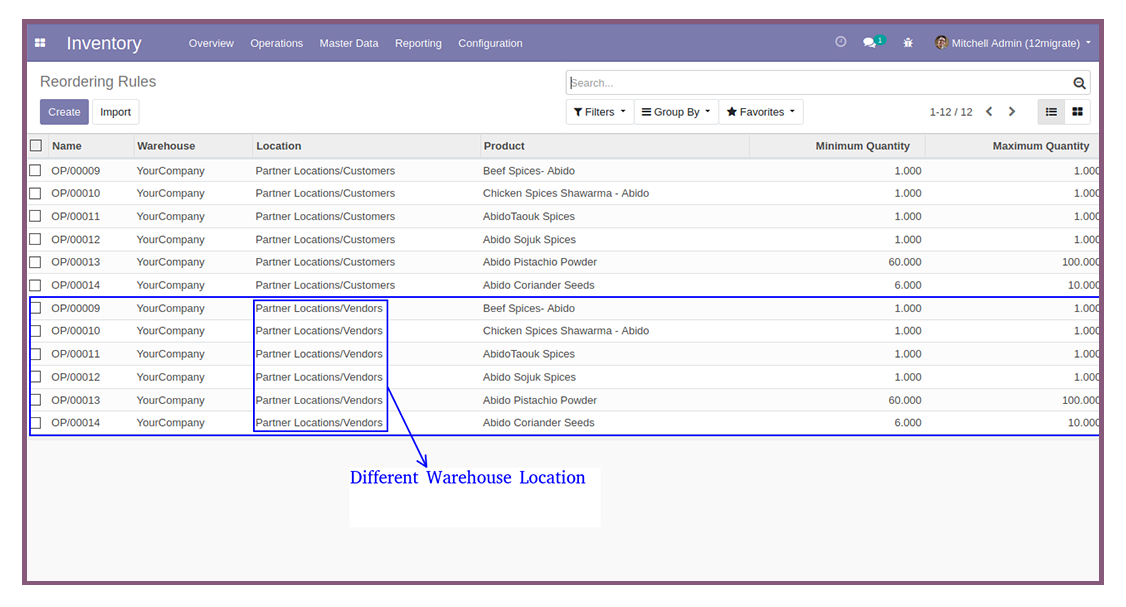 Import Product Reordering Rules - 
        This module is used to Import Reordering Product from excel or CSV file in Selected Location.
    