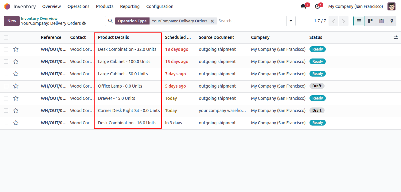 Product Details in Picking / Inventory