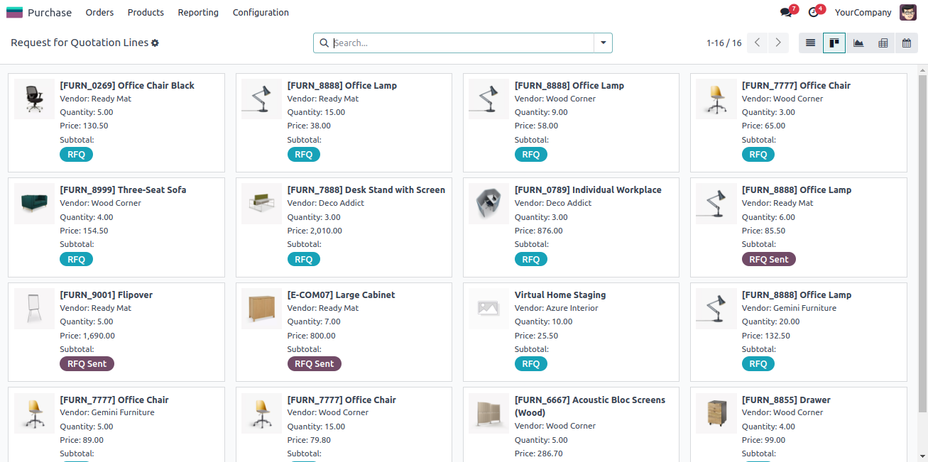 Purchase Order Lines Views