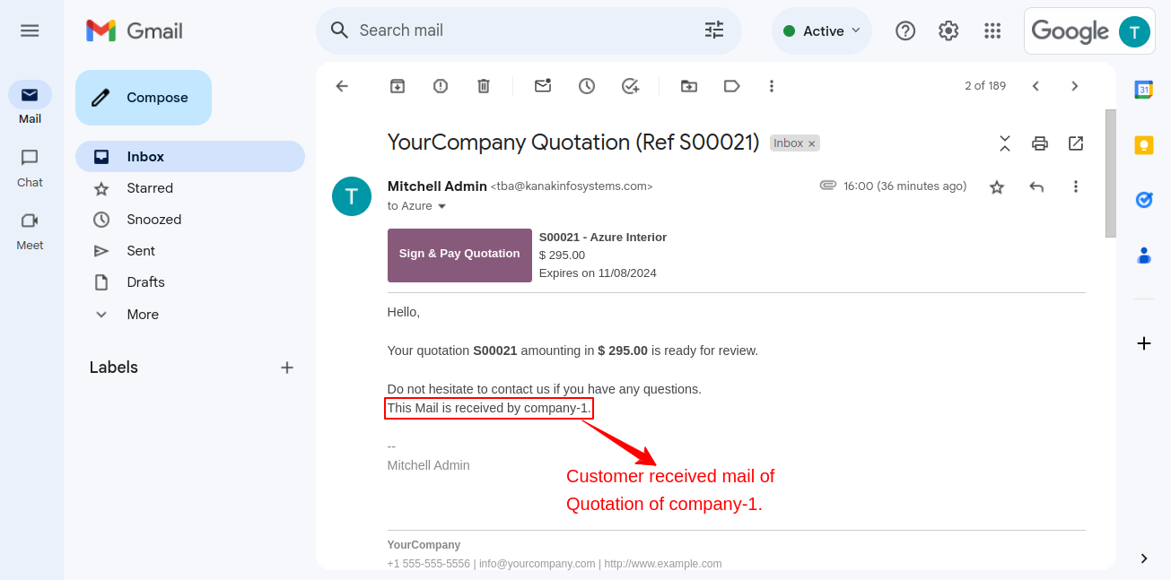 Mail Template Multi Company