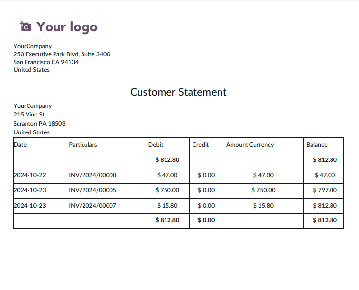 Portal Customer Statement Report