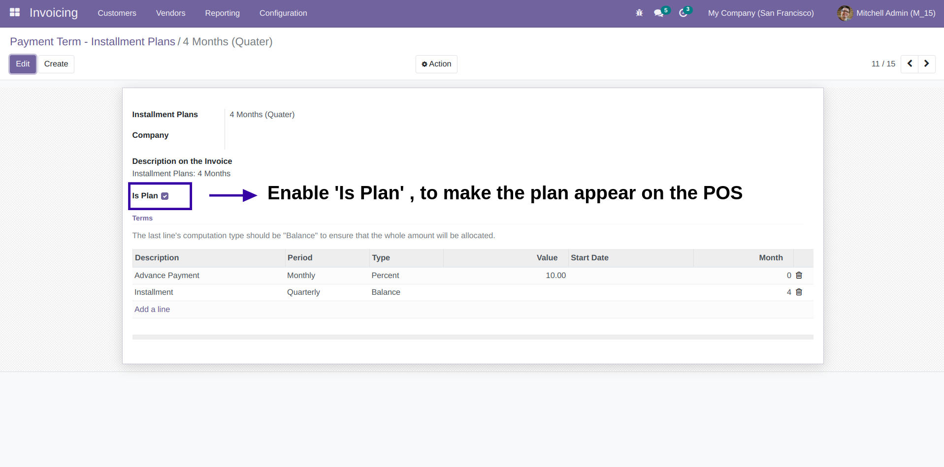 Signup Login by Mobile