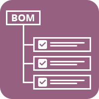 Product Bill Of Material Cost