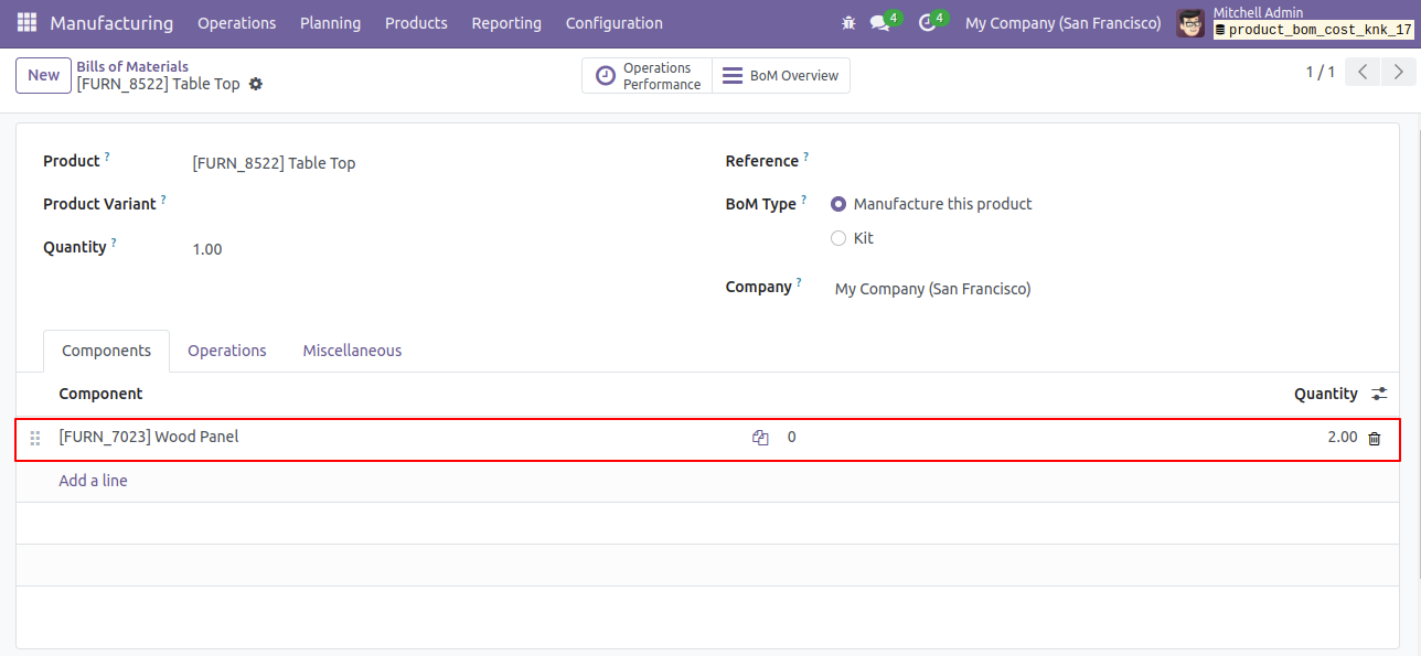 Product Bill Of Material Cost