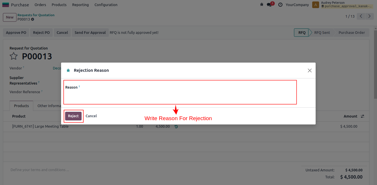 Purchase Approval Rules