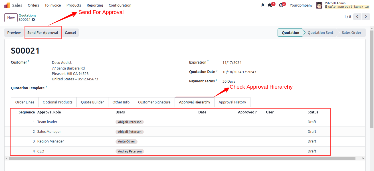 Sale Approval Rules