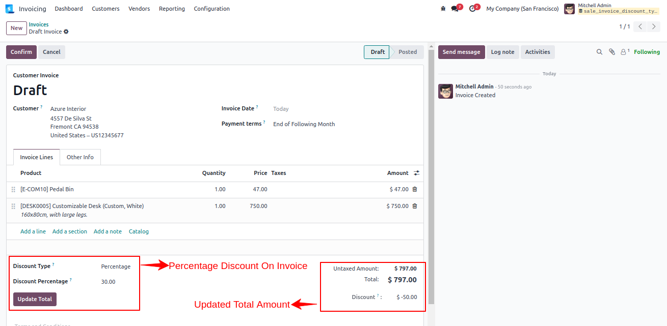 Global Discount On Sale Orders & Invoices