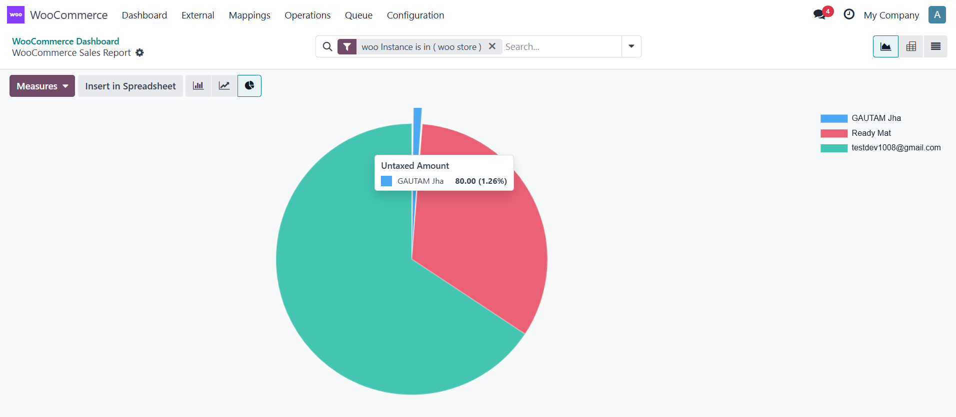 WooCommerce Status Mapping