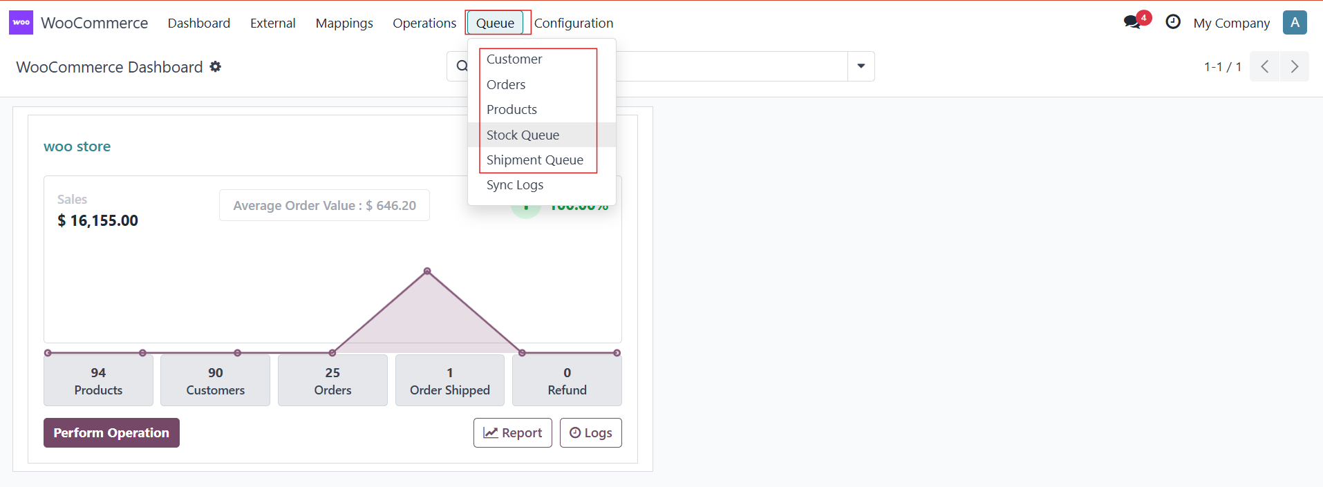 WooCommerce Status Mapping