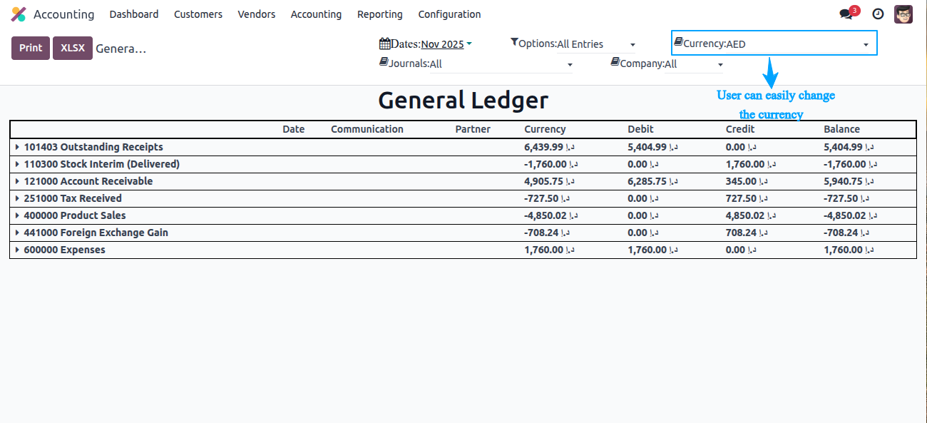 General Ledger