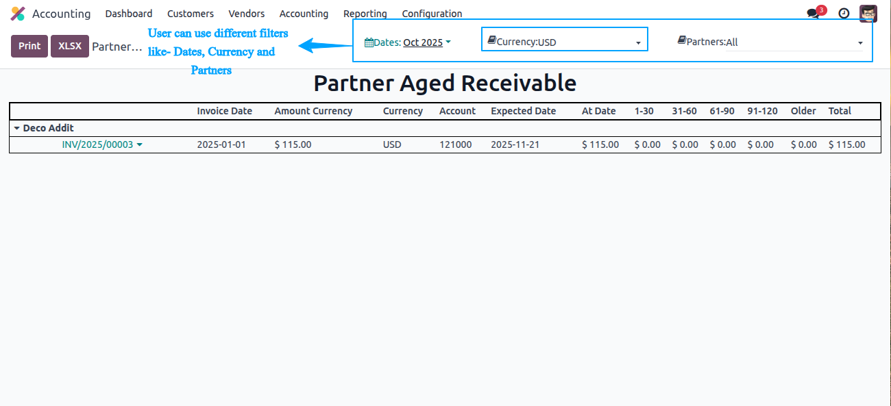 Partner Aged Receivable