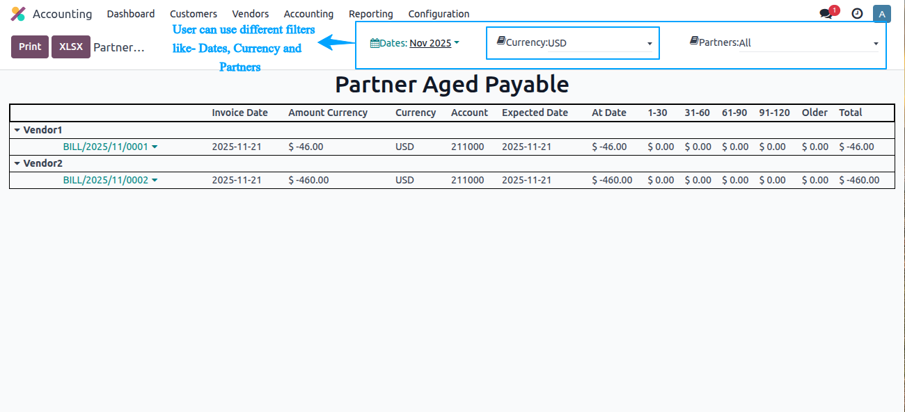 Partner Aged Payable
