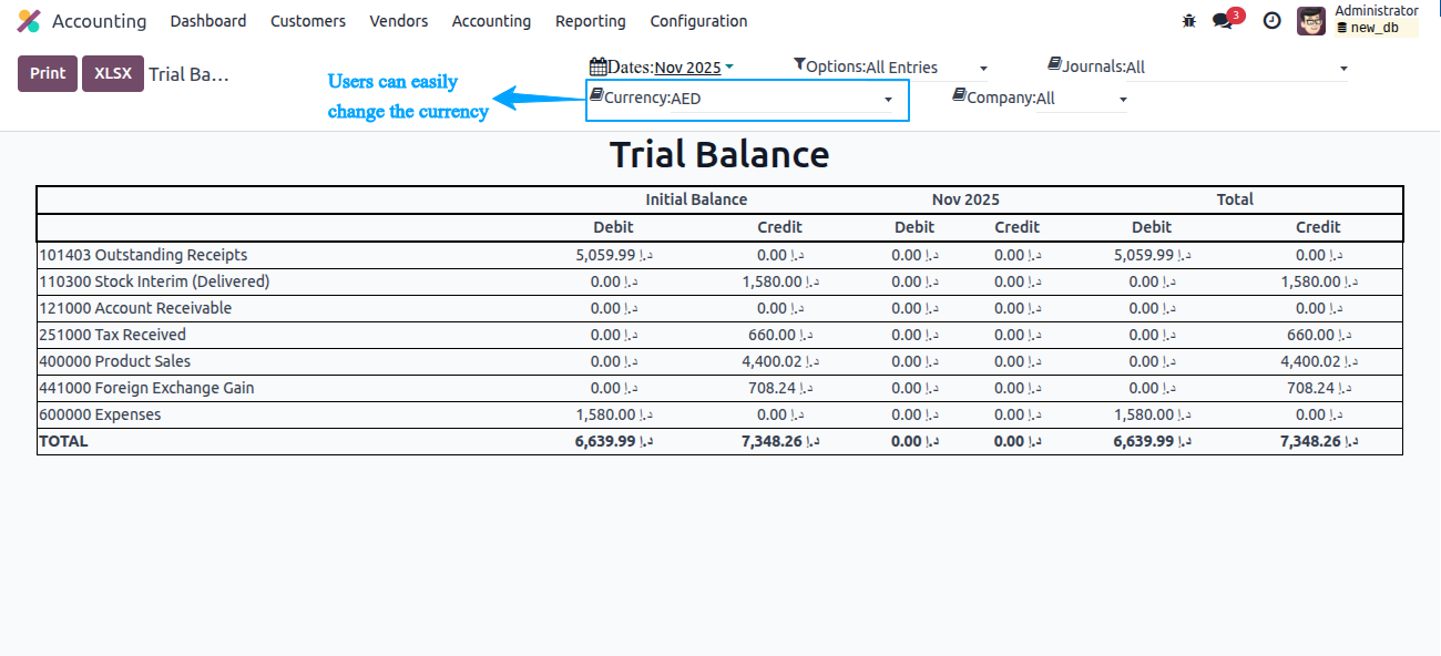 Trial Balance
