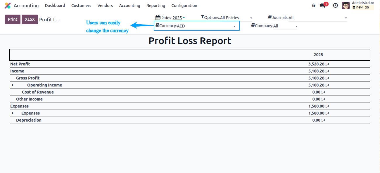 Profit and Loss