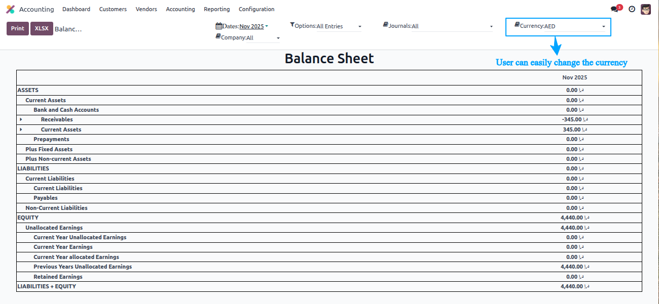 Balance Sheet