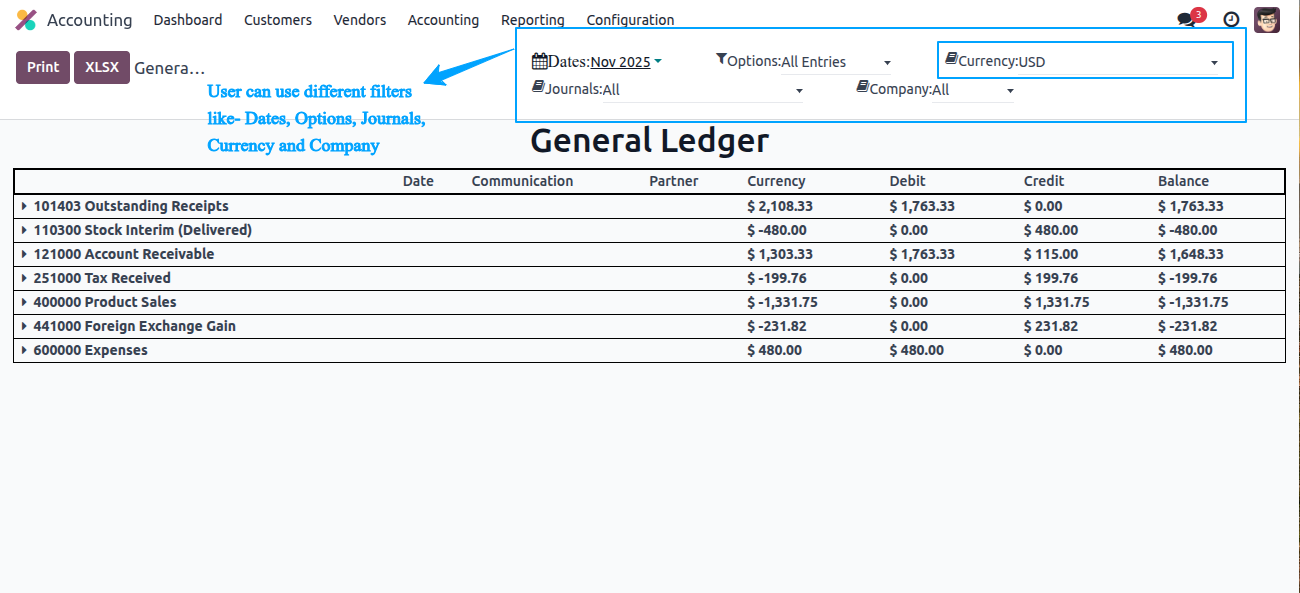 General Ledger