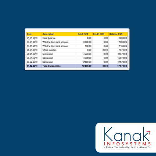 Account Statement Report