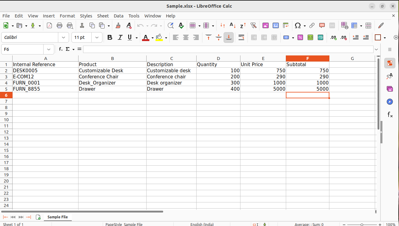 Import Mass product to Sale Quotation