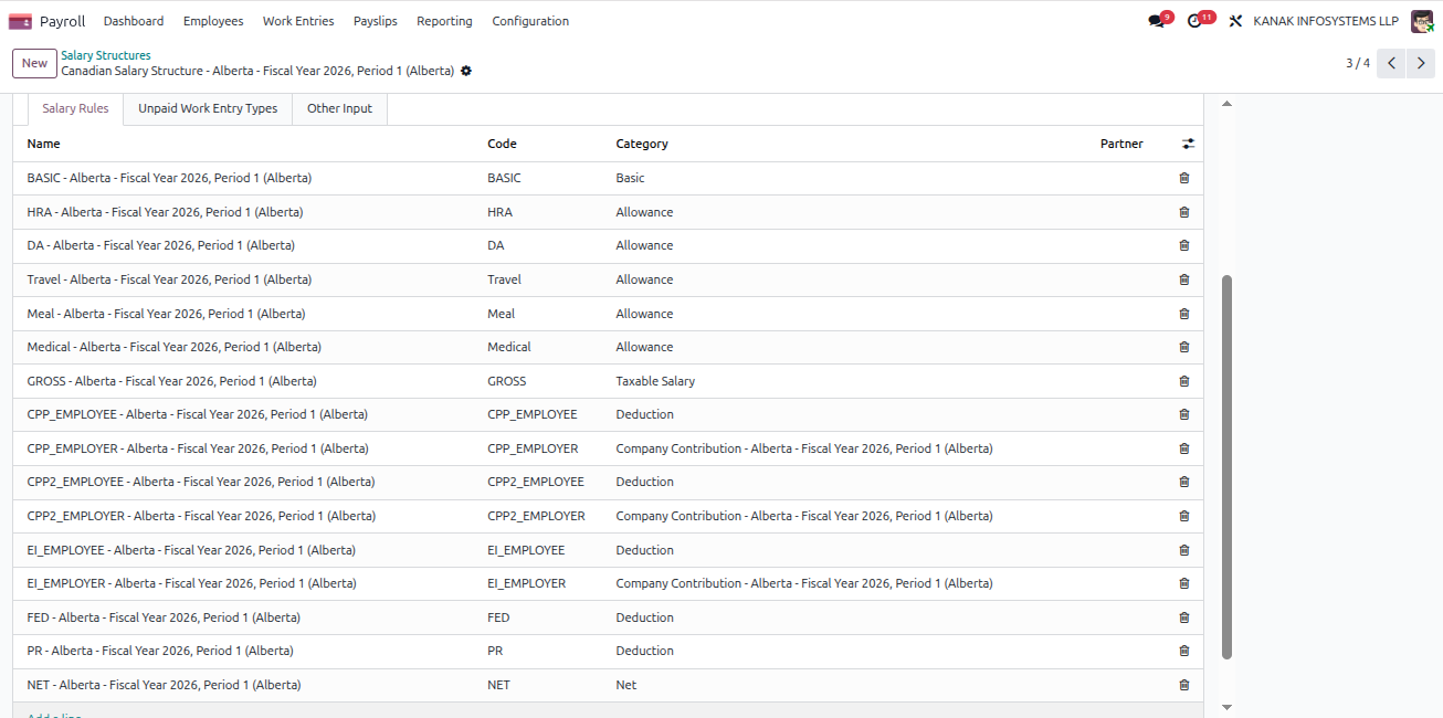 Manual Configuration No Salary Structure