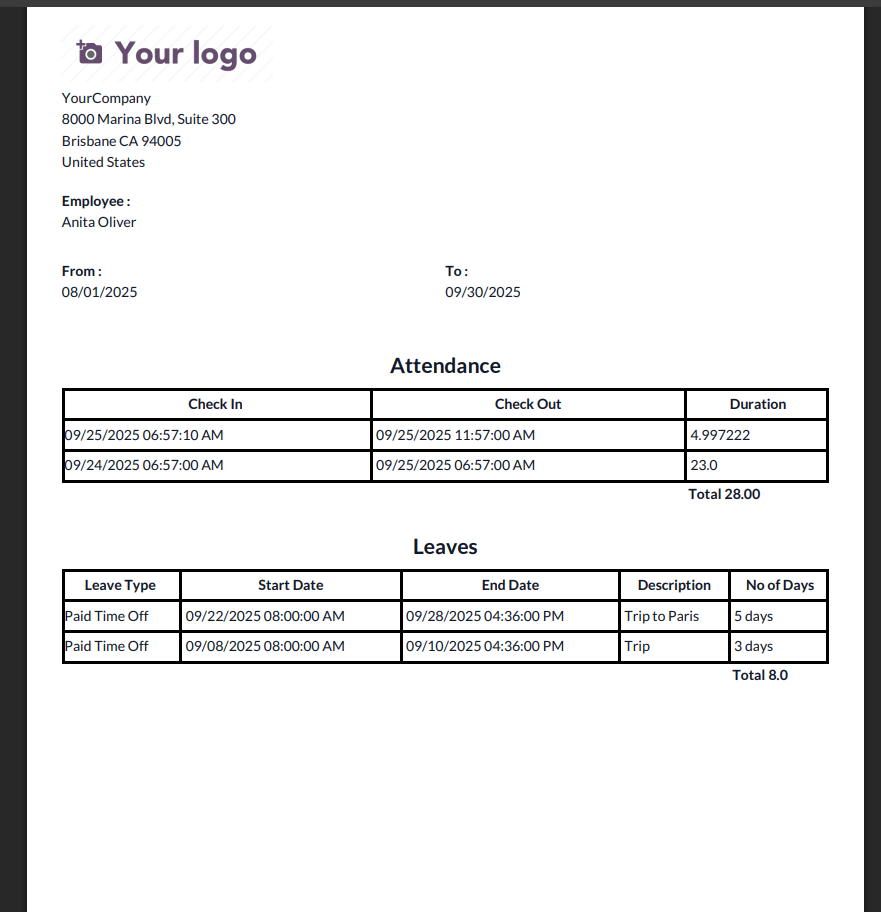 Employee 2 PDF