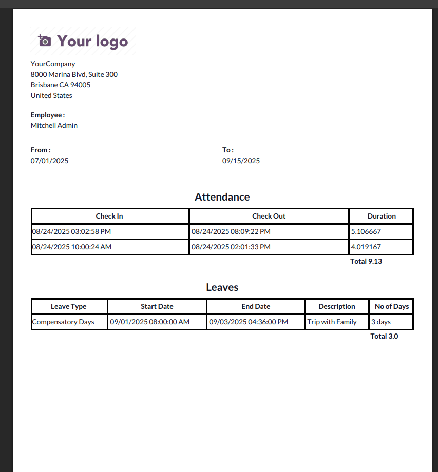 PDF Report