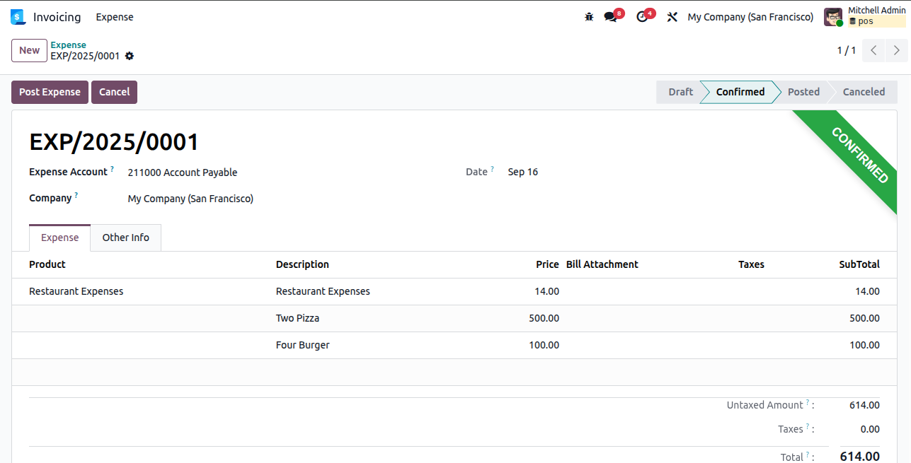 Account Expense