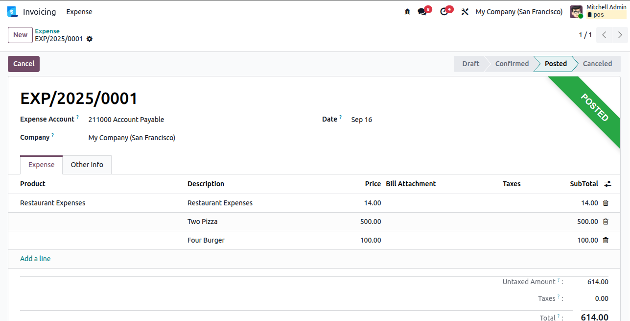 Account Expense
