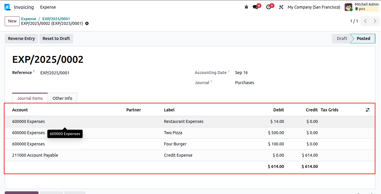 Account Expense
