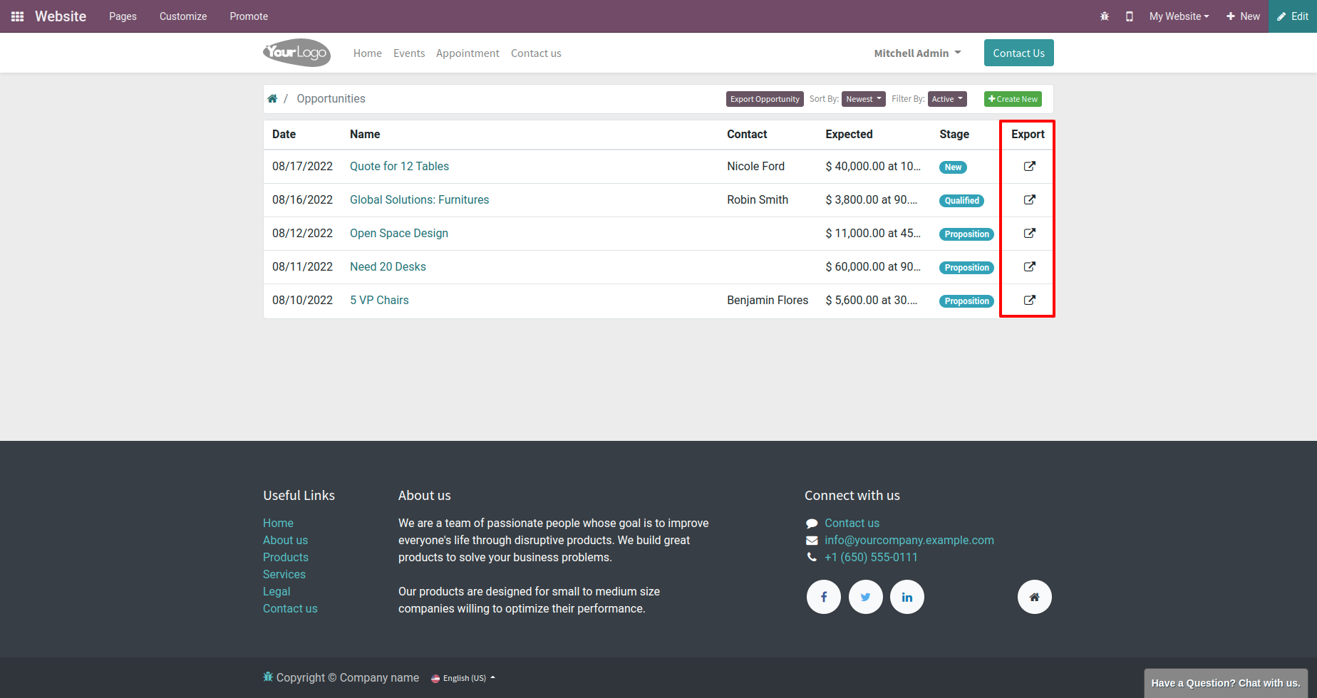 export crm leads and Opportunities